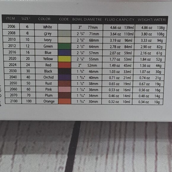 Zeroll Universal EZ Disher Extended Length 2040-EX Sealed New In Box - Picture 5 of 6